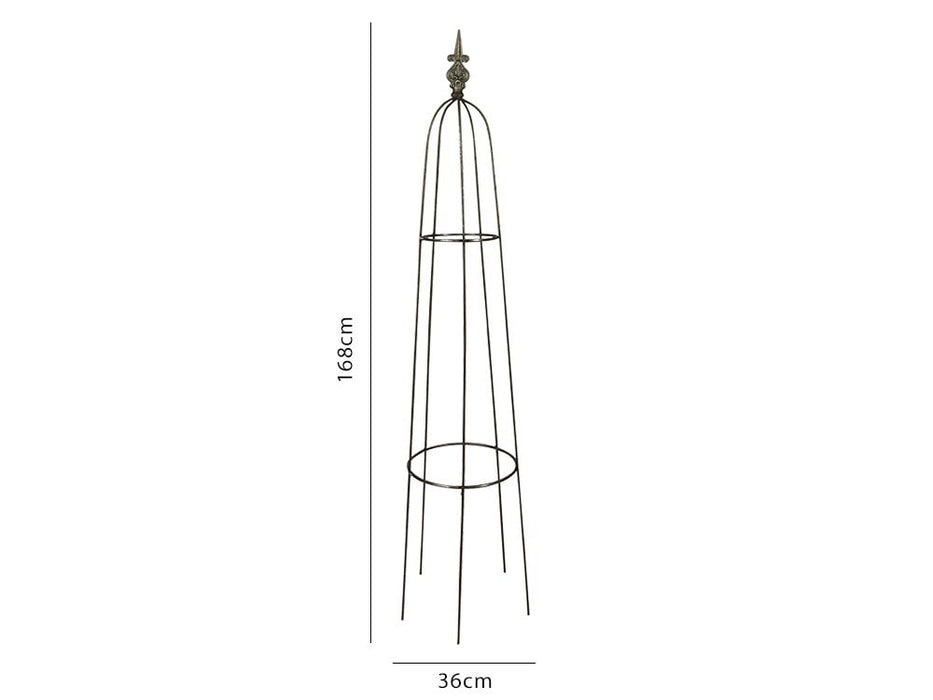 Heavy Duty Obelisk_Obelisks