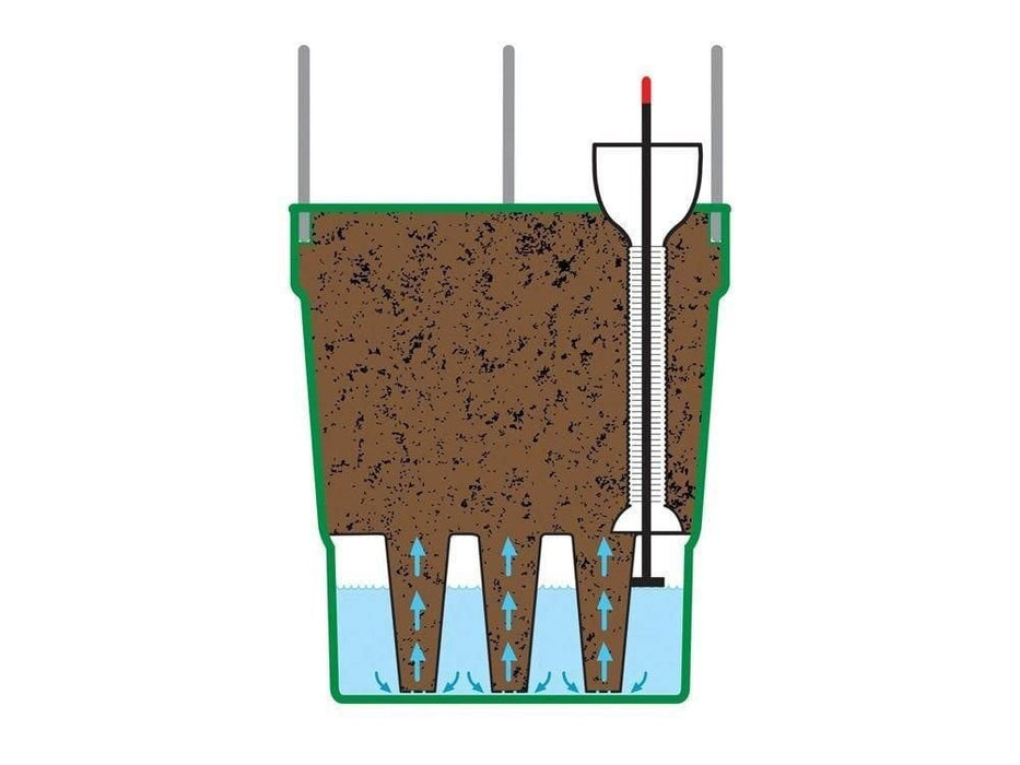 Self Watering Grow Pot Tower_Grow Bags